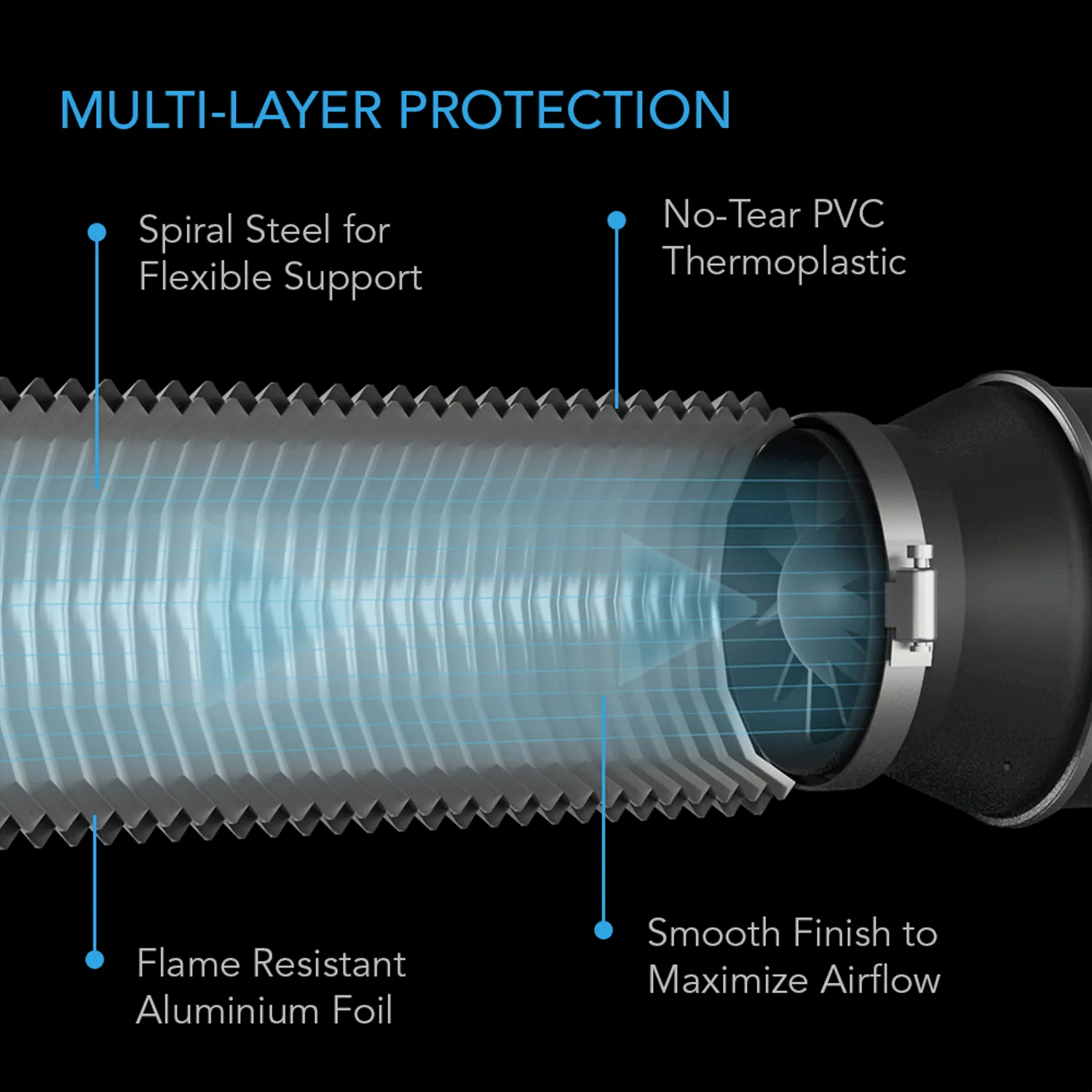 AC Infinity Flexible Four-Layer Ducting, 8-FT Long, 4-Inch